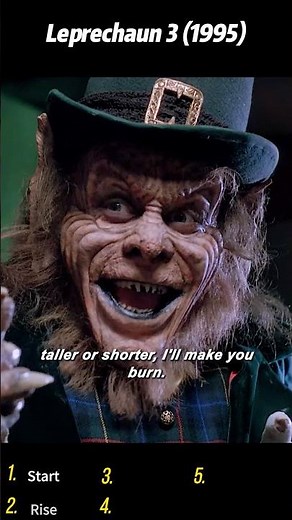 Leprechaun 3 (1995) | The Leprechaun Confronts Tammy and Scott