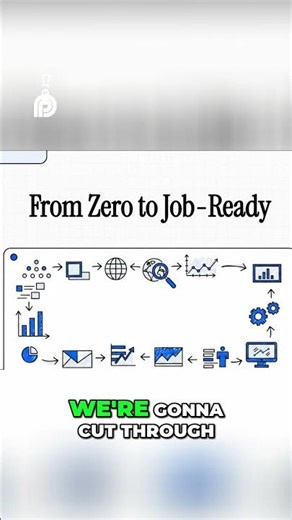 What is Data Analytics? Simple Explanation for Beginners