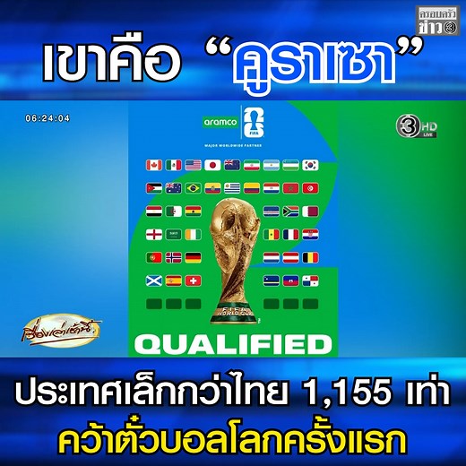 ประเทศเล็ก แต่ฝันใหญ่! รู้จัก ‘คูราเซา’ ประเทศขนาดเล็กจากโซนคอนคาเคฟ ที่มีพื้นที่เล็กกว่าไทย 1,155 เท่า ประชากรน้อยกว่าไทย 400 กว่าเท่า เมื่อ 3 ปีที่แล้วเคยมาคว้าแชมป์คิงส์คัพในไทย ล่าสุดสามารถคว้าตั๋วฟุตบอลโลกครั้งแรกในประวัติศาสตร์ #คูราเซา #ฟุตบอลโลก #ข่าวช่อง3 | ครอบครัวข่าว3
