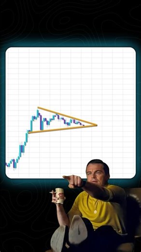 Trading Book 📚 #shorts #crypto #forex #trading #patterns