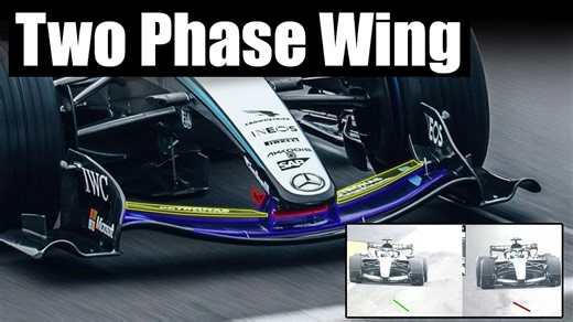 Mercedes controversial two phase front wing explained | 2026 F1 FIA loophole exposed?