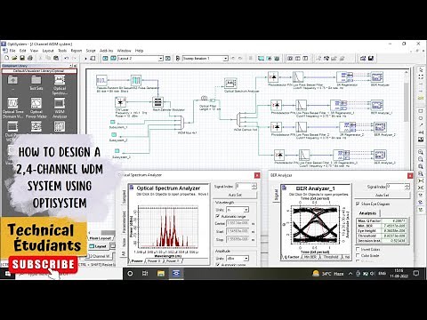 How to Design a 2,4-Channel WDM system using Optisystem Software I In English I #Optisystem Tutorial
