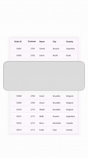 Effortlessly load more data in our .NET MAUI DataGrid as you scroll or request more records. Discover more: https://www.syncfusion.com/maui-controls/maui-datagrid #maui #grid #datagrid #loadondemand | Syncfusion