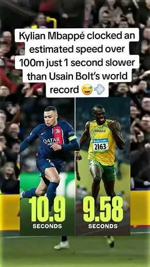 Kylian Mbappé Fastest 100m Speed Challenge