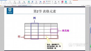 千锋h5教程 html5视频教程 (37)