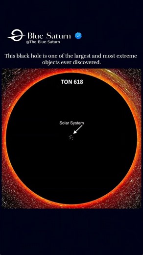 TON 618 proves that the universe has no respect for human intuition.