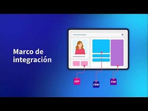 Conozca Liferay Digital Experience Plataform