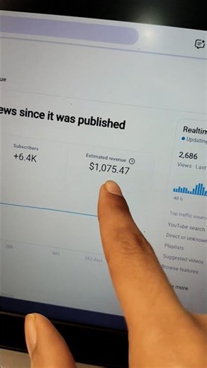 🔥Power of One YouTube Video | YouTubers Income Reality 2026