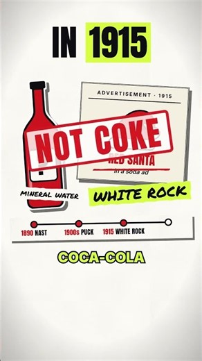 Coca-Cola did not make Santa red. Here is the proof