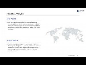 Wafer Cleaning Equipment Market 2024–2031 | Rising Demand in Semiconductor Manufacturing