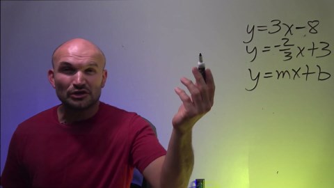 Solve a system of equations by graphing | How to