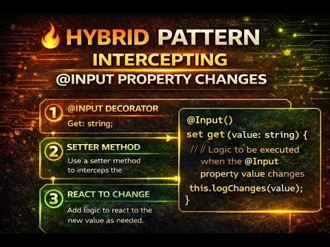 Hybrid Pattern Intercepting