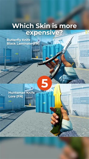 How many can you guess right? | Guess