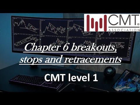 Chapter 6 breakouts,stops and retracements part 1 CMT level 1