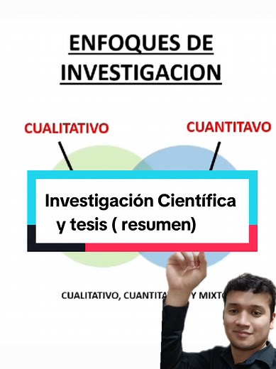 Elementos Clave de la Investigación Científica y Tesis