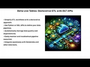 Delta Live Tables: Declarative ETL with DLT APIs