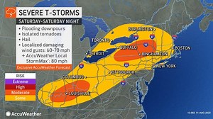 Millions face repeated rounds of severe weather in central, eastern US