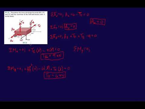Problem F5-11 Statics Hibbeler 12th (Chapter 5)