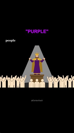 If purple is your favorite color how accurate is this? #psychology #psychologyfacts #purple #mindset #humannature