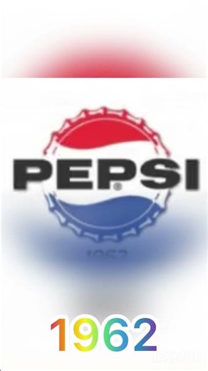 Pepsi Historical Logos #viral #pepsi #shortvideos #trending #nostalgia