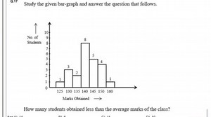 Study the given bar-graph and answer the question that follows.... | Filo