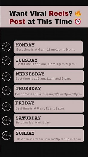 Best Time to Post Instagram Reels in 2025 ⏰ | Viral Reels Posting Timetable for Growth