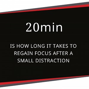 Understanding employee satisfaction in the workplace is a crucial aspect for business owners. Here are some interesting statistics concerning productivity in the office. For more info on how to implement a successful hybrid model visit our blog: https://alloffice.co.za/hybrid-work #happinessisalloffice #focus #workplacedesign #corporatewellness #workplace | All Office SA