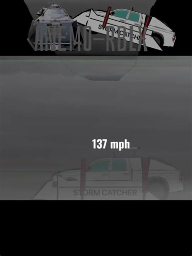 Storm catcher’s first intercept | #stormchasing #animation #fypシ #fanmade #interceptor #edit