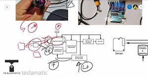 El sensor fotoeléctrico, también llamados ópticos, basa su funcionamiento en la emisión de un haz de luz que es interrumpido o reflejado por el objeto a detectar. En otras palabras detectan la presencia de un objeto por medio de un haz de luz. Tienen muchas aplicaciones en al ámbito industrial y son ampliamente utilizados. En este video te explicamos como es su funcionamiento, así como sus variantes y aplicaciones. Además te invitamos a adquirir el Curso de "Lectura de Planos Eléctricos Industri