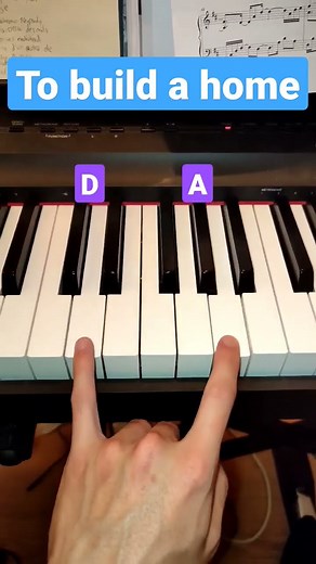 To build a home - PIANO TUTORIAL (Part 1)