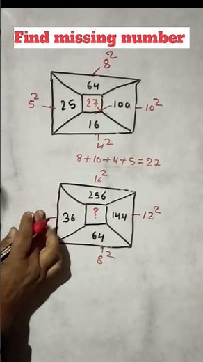 Master Coding Decoding Reasoning Tricks for Competitive Exams #maths