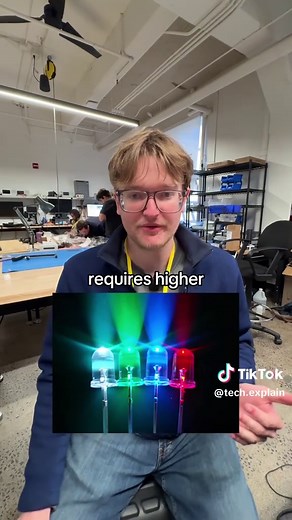 Origin of Blue LEDs and Their Role in Modern Screens