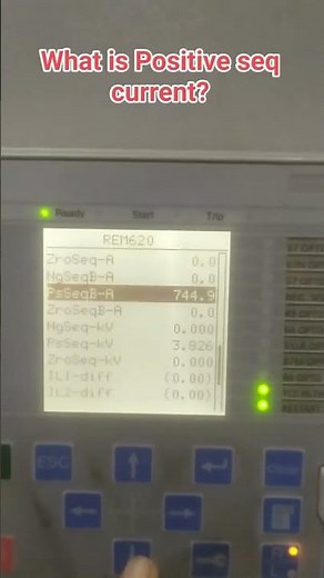 What is positive sequence current？