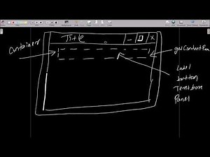 What is getContentPane Method in Java