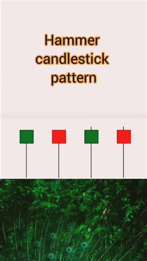 Hammer candlestick pattern #learning #calm #meditation