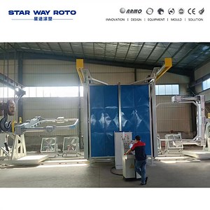 [Hot Item] Advanced Water Tank Making Shuttle Rotomolding Machine for Rotational Molding