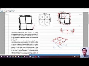 Finite Element Analysis-Plate Bending using SMATH and STAAD