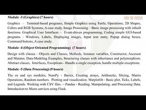 KTU CS362 Programming in Python|Important topics|Tips to study and important points to remember