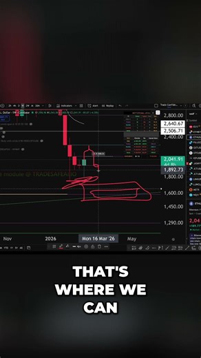Trading 40 Chess: Mastering Stop Losses & Taking Liquidity #shorts