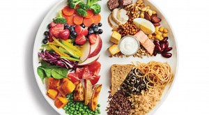 What’s Different About Canada’s New Food Guide?