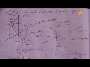 Earth Magnetic Field ; angle of declination and angle of dip