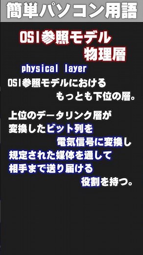 [IT/PC Glossary] OSI Reference Model Physical Layer #shorts