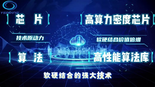 “芯片” “算法”汇春低成本手势控制模组