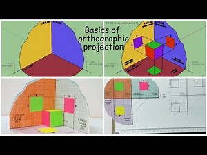 Basics of orthographic projection | Engineering drawing / Architectural Drawing