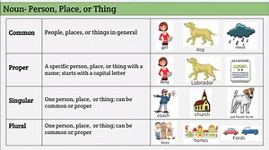 Literacy 101: A Crash Course