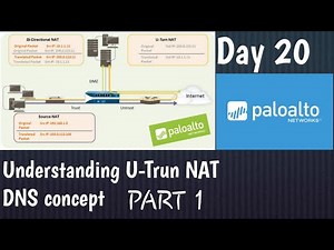 #PaloAltoTraining | DAY 20 | Understanding U-turn NAT policy in detailed | DNS Concept In details