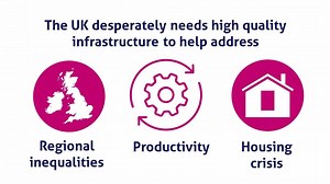 Delivering high-quality infrastructure in a timely and cost-effective way is crucial to respond to major national challenges. But the UK consistently makes poor decisions about infrastructure compared with some other wealthy countries. Our latest report looks at how to transform infrastructure decision making in the UK https://www.instituteforgovernment.org.uk/publications/how-transform-infrastructure-decision-making-uk | Institute for Government