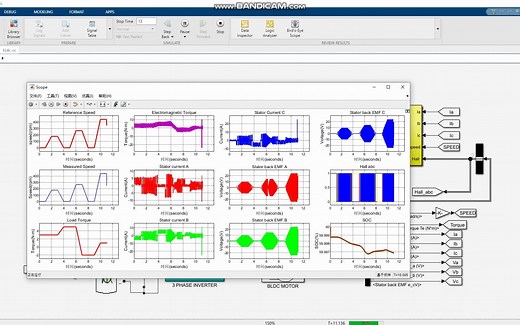 使用电流控制器控制 BLDC 电机的速度 matlab simulink仿真建模