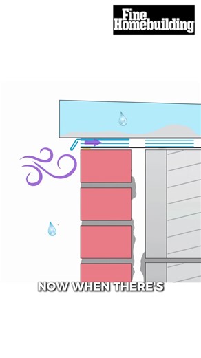 In this Pro-Talk podcast, Bob Kelly, founder of WickRight Passive Ventilation, Wet Building Solutions and 365 Construction Tents, talks with Mark Petersen about the types of masonry wall assemblies that he works on most and explains why so many of these walls are filling up with water. He describes the passive ventilation products he’s invented to dry out masonry wall assemblies and eliminate water intrusion, mold growth, and structural rot. They discuss the differences between the way modern an