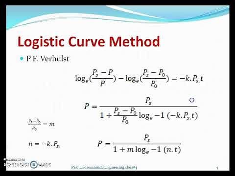 4 Logistic Curve Method